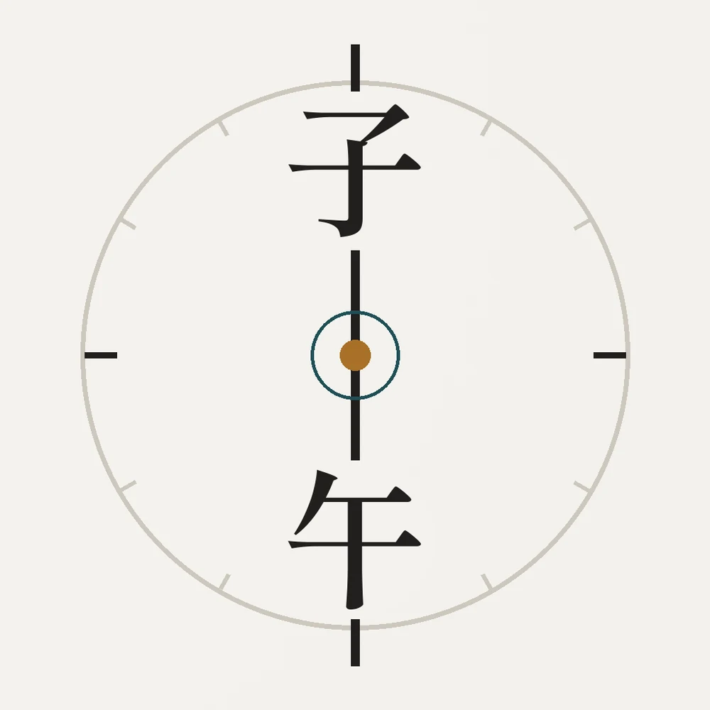 子午線 のキーアート